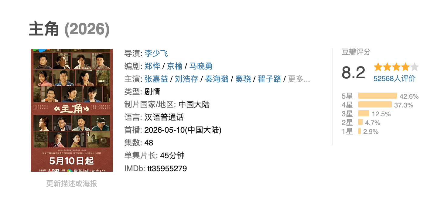 刘浩存主角豆瓣开分8.2，没有想象中高，什么原因？ 