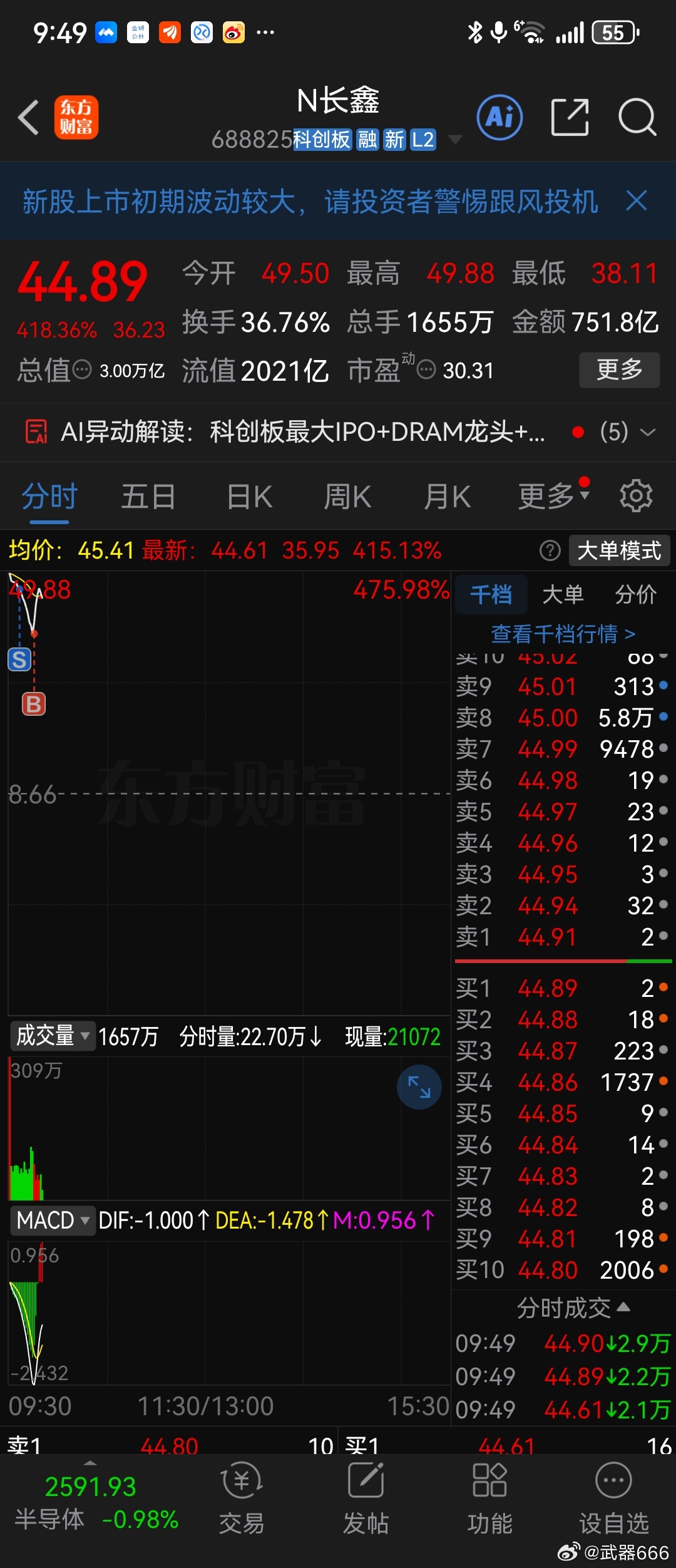 参与下，弄个T 