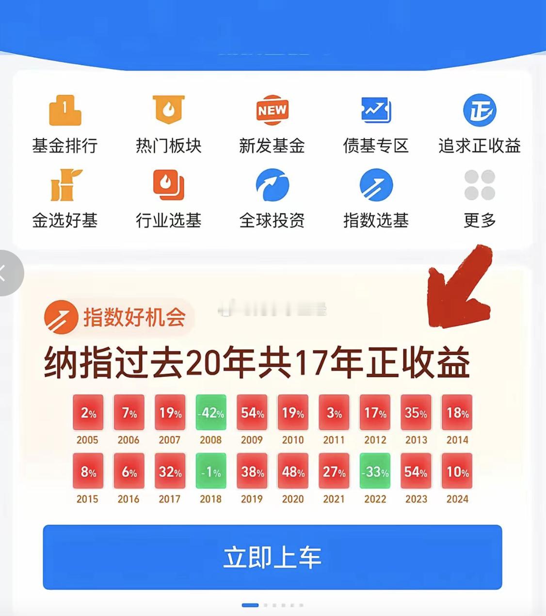 太扎心了，多个基金平台竟然敢公开挂出纳斯达克指数20年来有17年正收益的数据！很