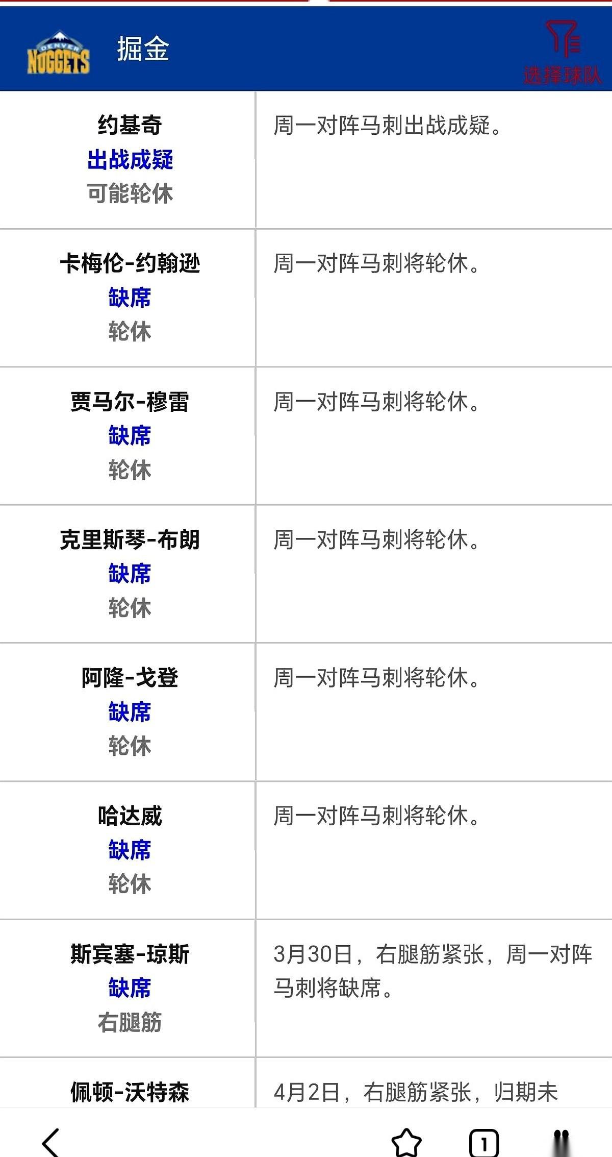 NBA常规赛最后一场，掘金打马刺。
票都卖出去了，结果首发名单一亮，约基奇、穆雷