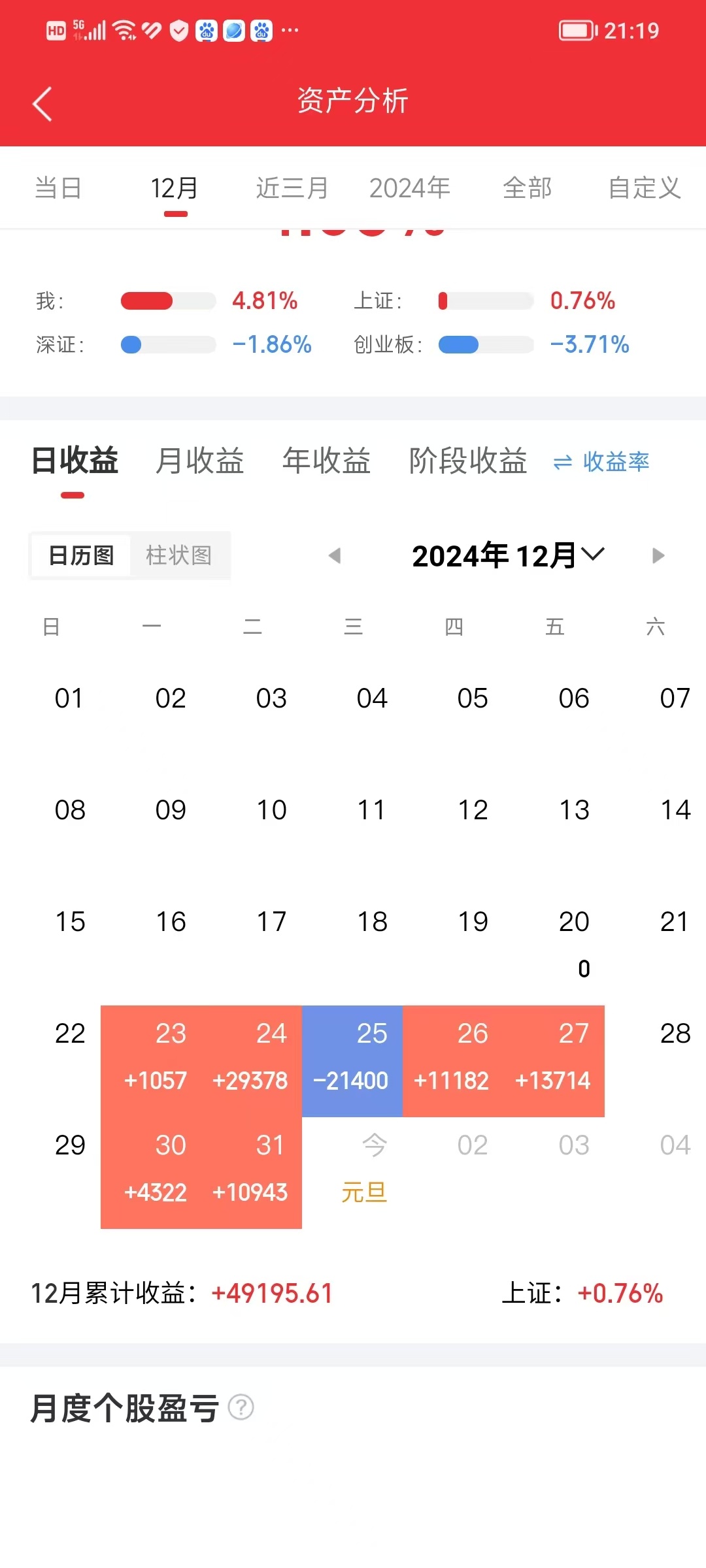 消费电子细分产业链全梳理一、AI手机赛腾股份、福蓉科技、光大同创、春秋电子、科瑞