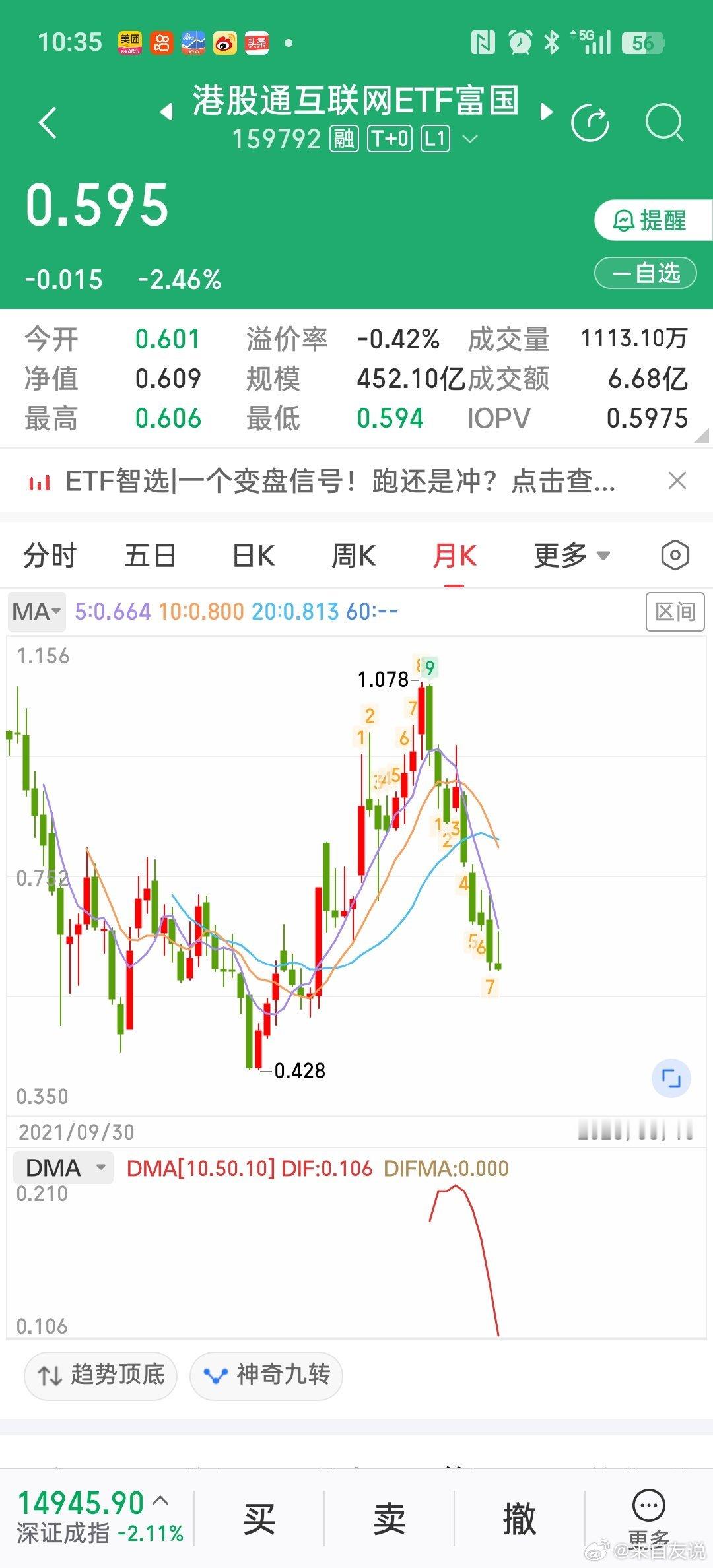 这样就看的挺清晰了，完全是a字走法 