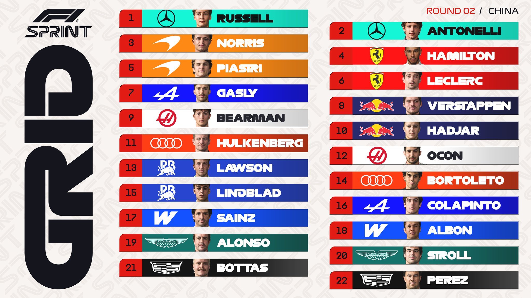 冲刺赛发车顺位，比赛将于11点起跑，19圈f12026f1中国大奖赛