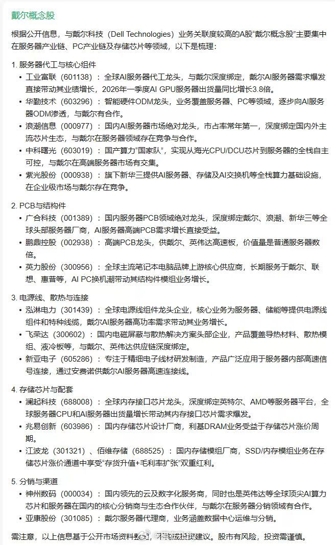 昨晚还有一个炸裂的事是戴尔的业绩就跟工业富联业绩如果大增带动会刺激整个行情一样戴