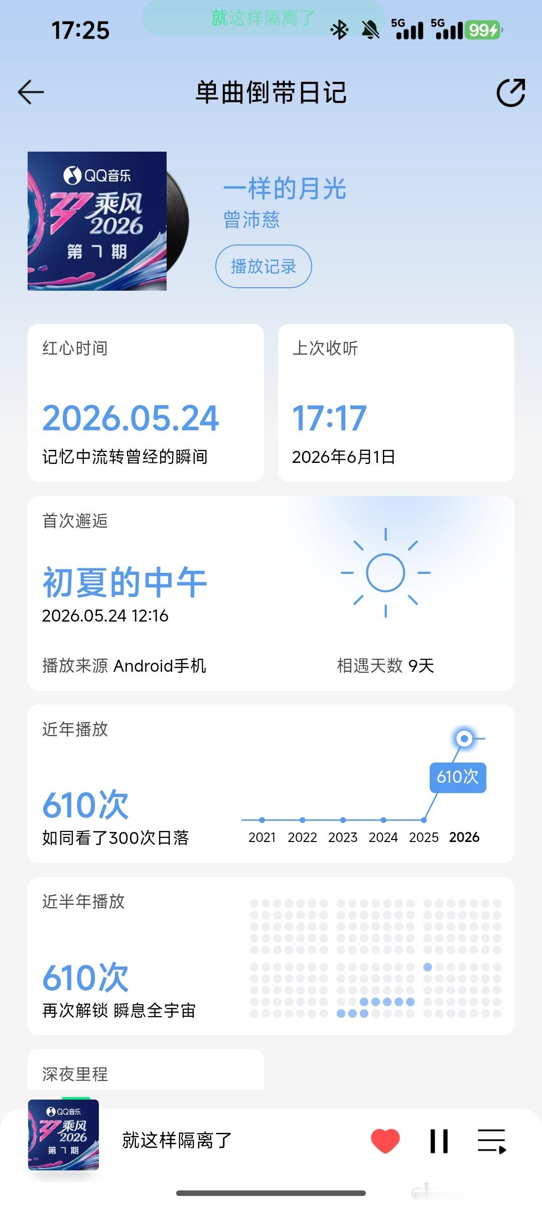 曾沛慈 曾沛慈30天安利计划 六一快乐哟❤️