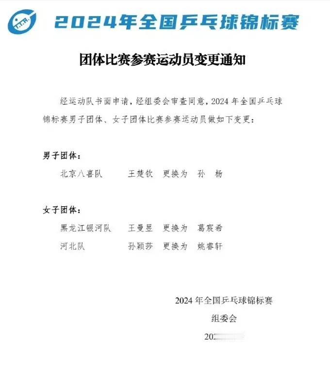 王楚钦、孙颖莎、王曼昱退出全锦赛团体赛，王楚钦代表北京队，更换为孙杨；孙颖莎代表