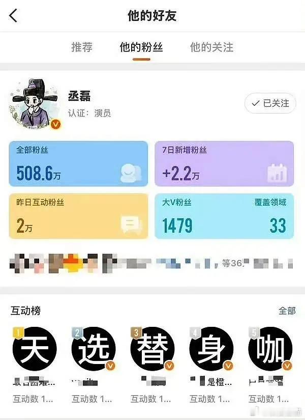 是🌊粉丝干的吗？怎么打成这样了我去 