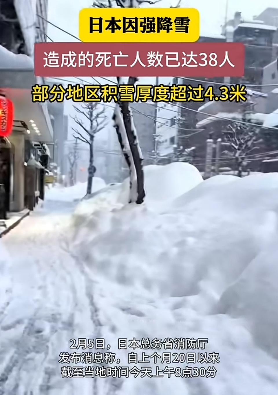 日本强降雪致38人死亡，积雪厚度超4.3米！近日，日本遭遇了一场极其罕见的强降雪