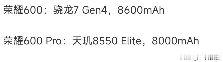 荣耀600和Pro版本处理器曝光，还有个荣耀600超级版是什么处理器呢？

只看