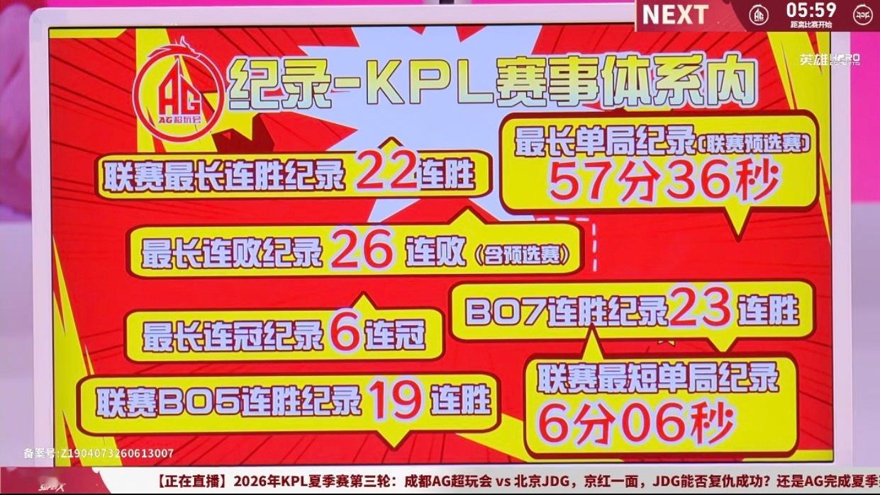AG超玩会  这个记录看的眼前又黑又白 