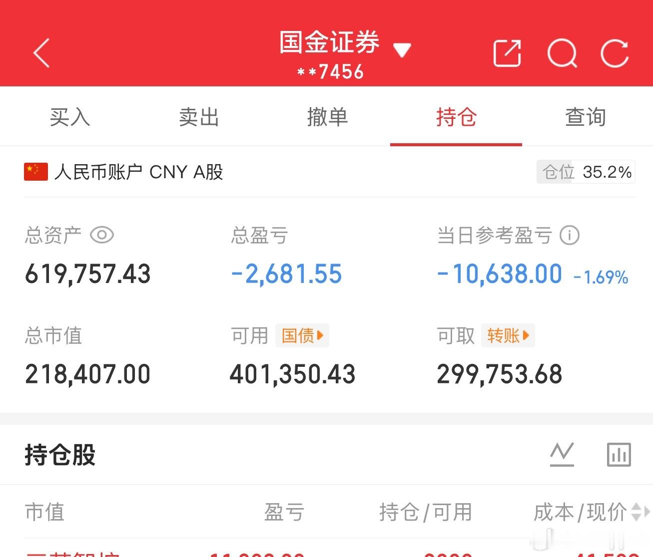 收盘一看，麻了首先，我们植物人没有惹任何科技股 