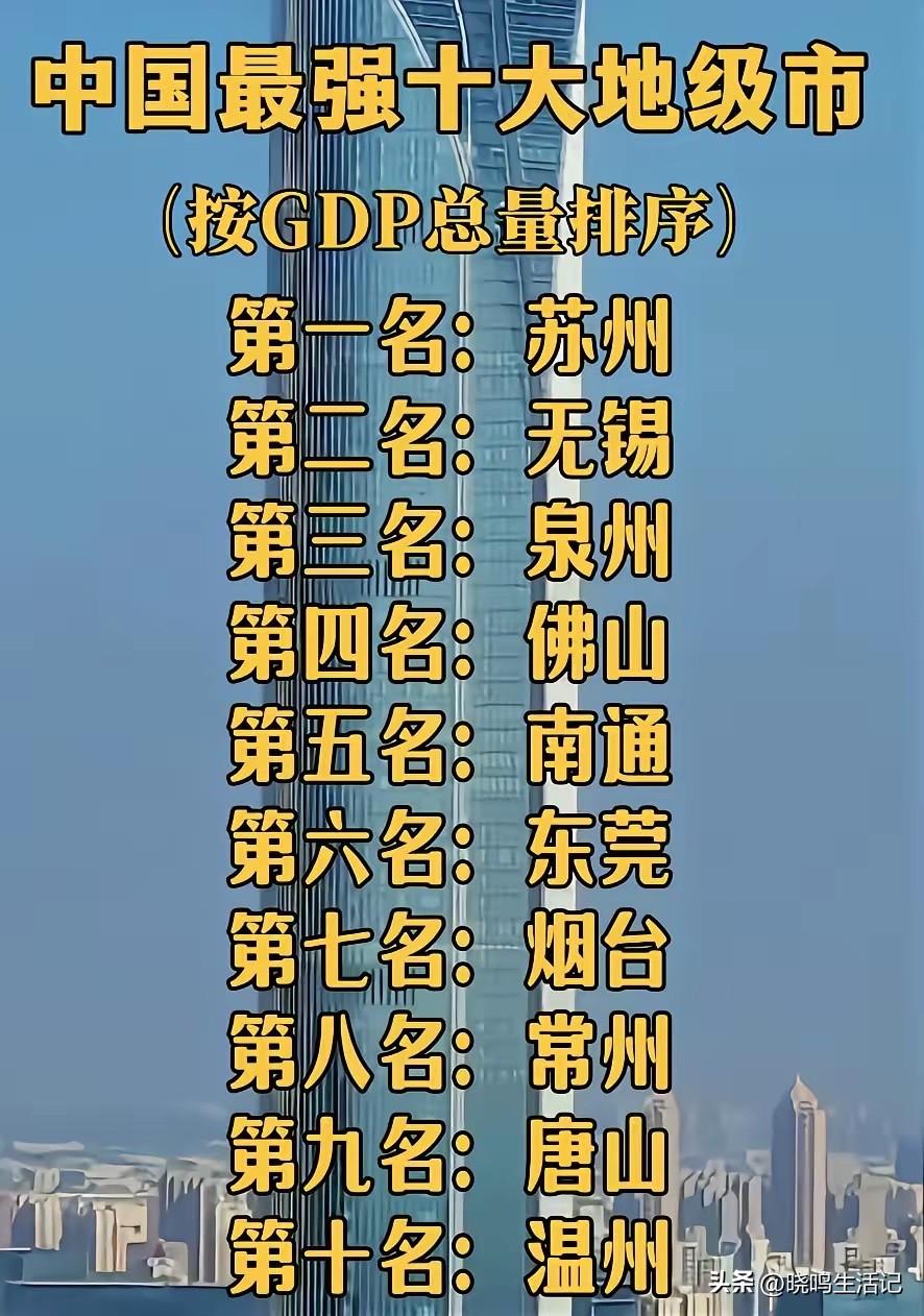 中国十大地级市中，我觉得唐山和温州应该进不了前十。