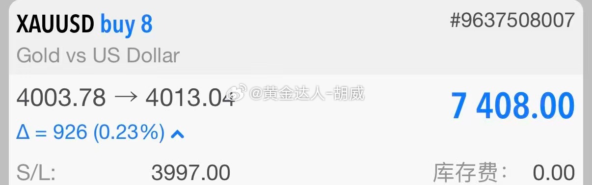 5.黄金策略：4003-06多单，现价抵达4013离场！呈现100点！价格触底后