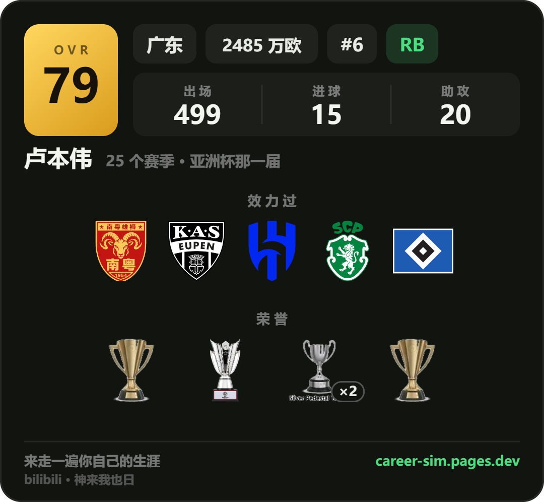 笑死，亚洲版