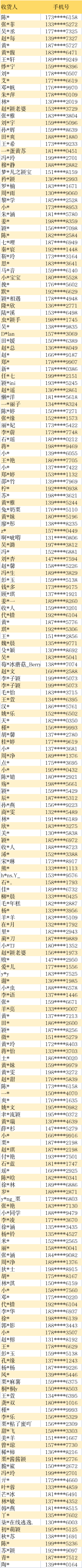 赵丽颖贾小朵 [兔子] 球球的宝藏周边追踪报告 周边【颖火】丨第一批发货第一批发