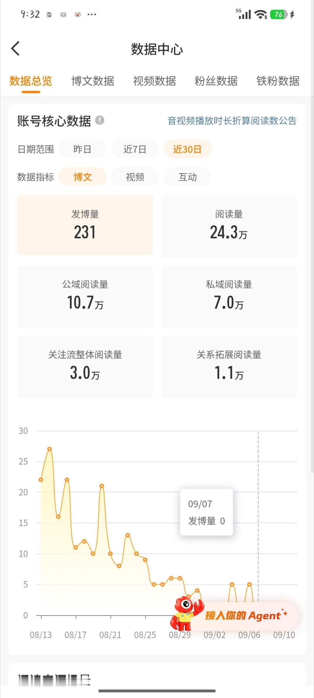 这都没掉 ​​​