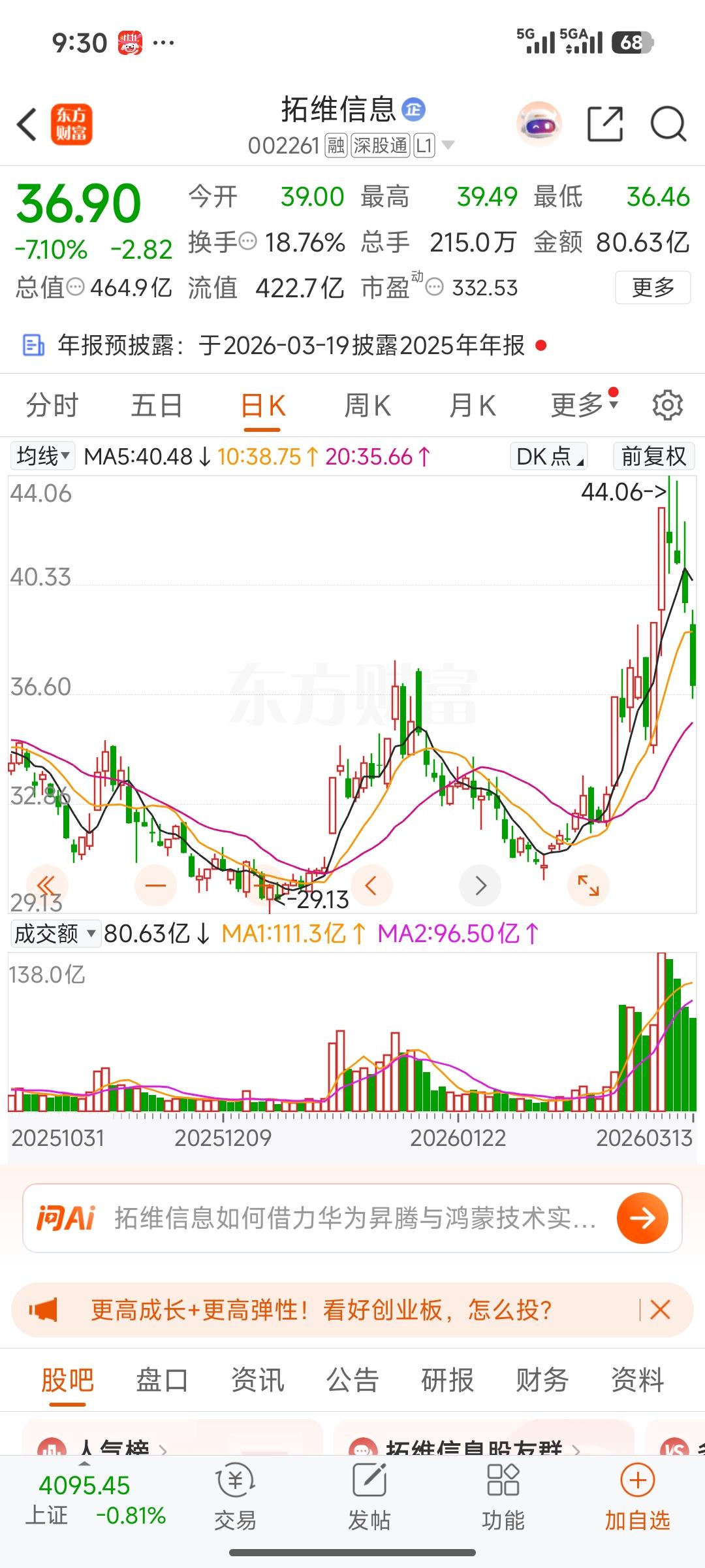 拓维信息：华为算力核心标的 龙虾概念未结束 中期仍具上涨潜力
 
近期龙虾概念短