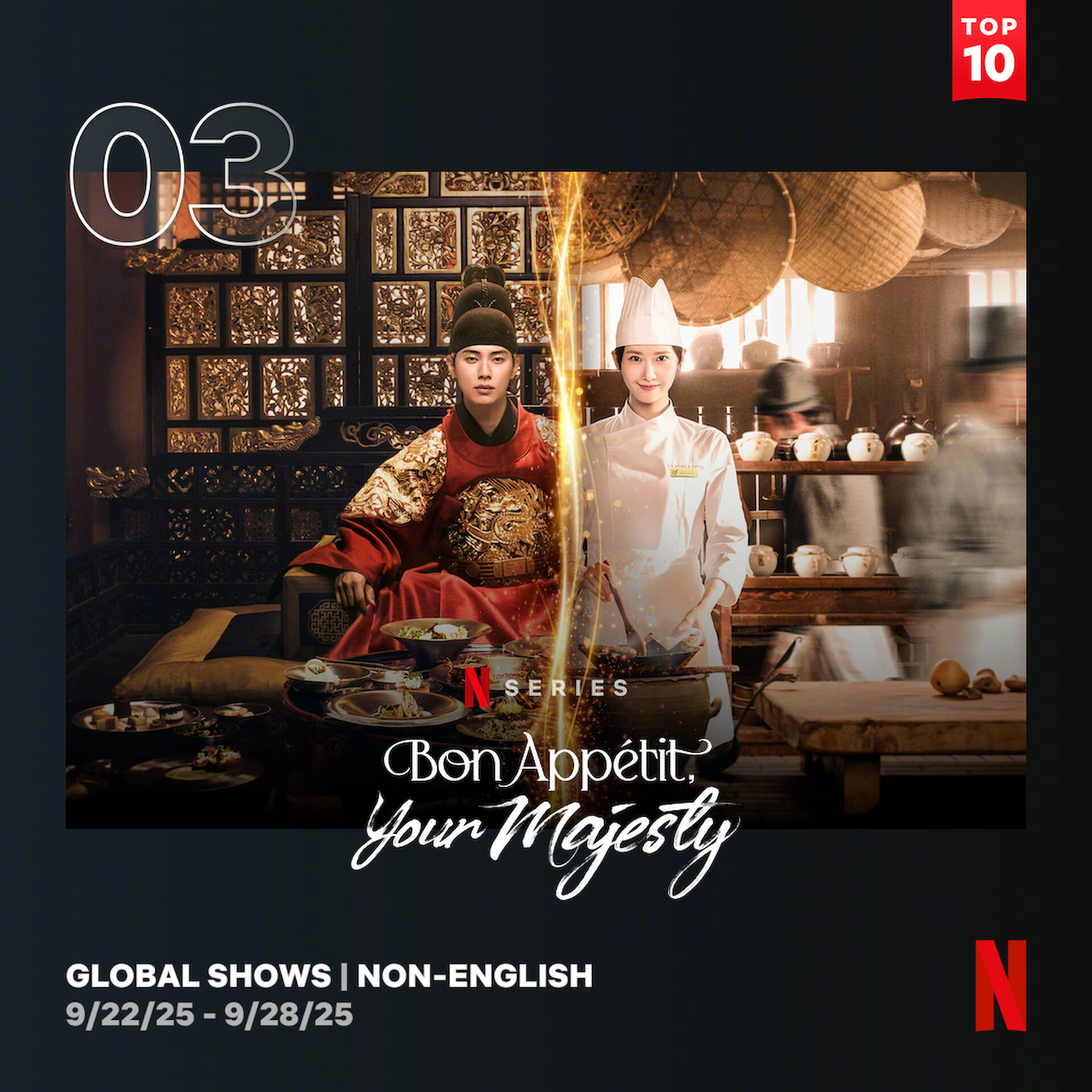 9/22～9/28 Netflix非英语区电视播放量Top10入榜韩剧3暴君的厨