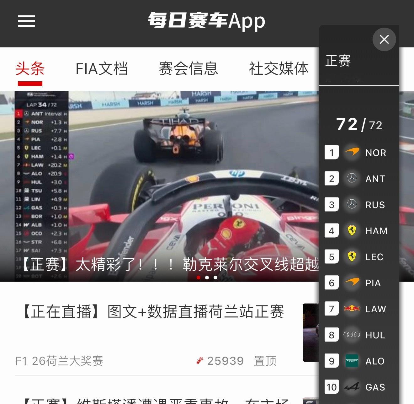 头哥P9，拿分了  霍肯博格P8，又拿分了 