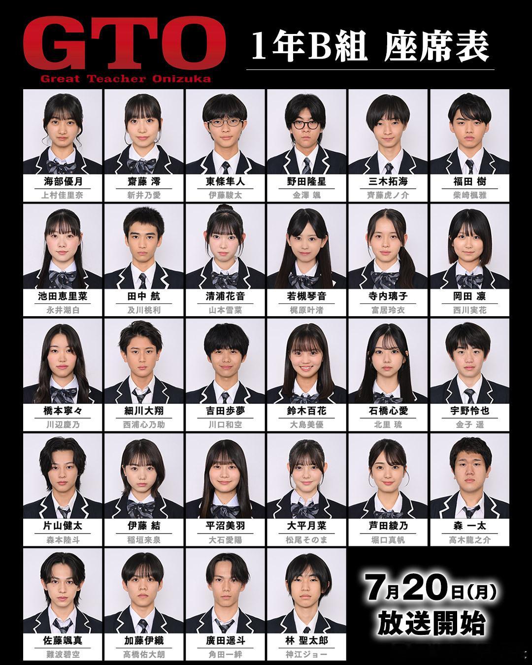 时隔28年的连续剧复活反町隆史《GTO》28名学生角色演员公布❗️ 本次学生演员