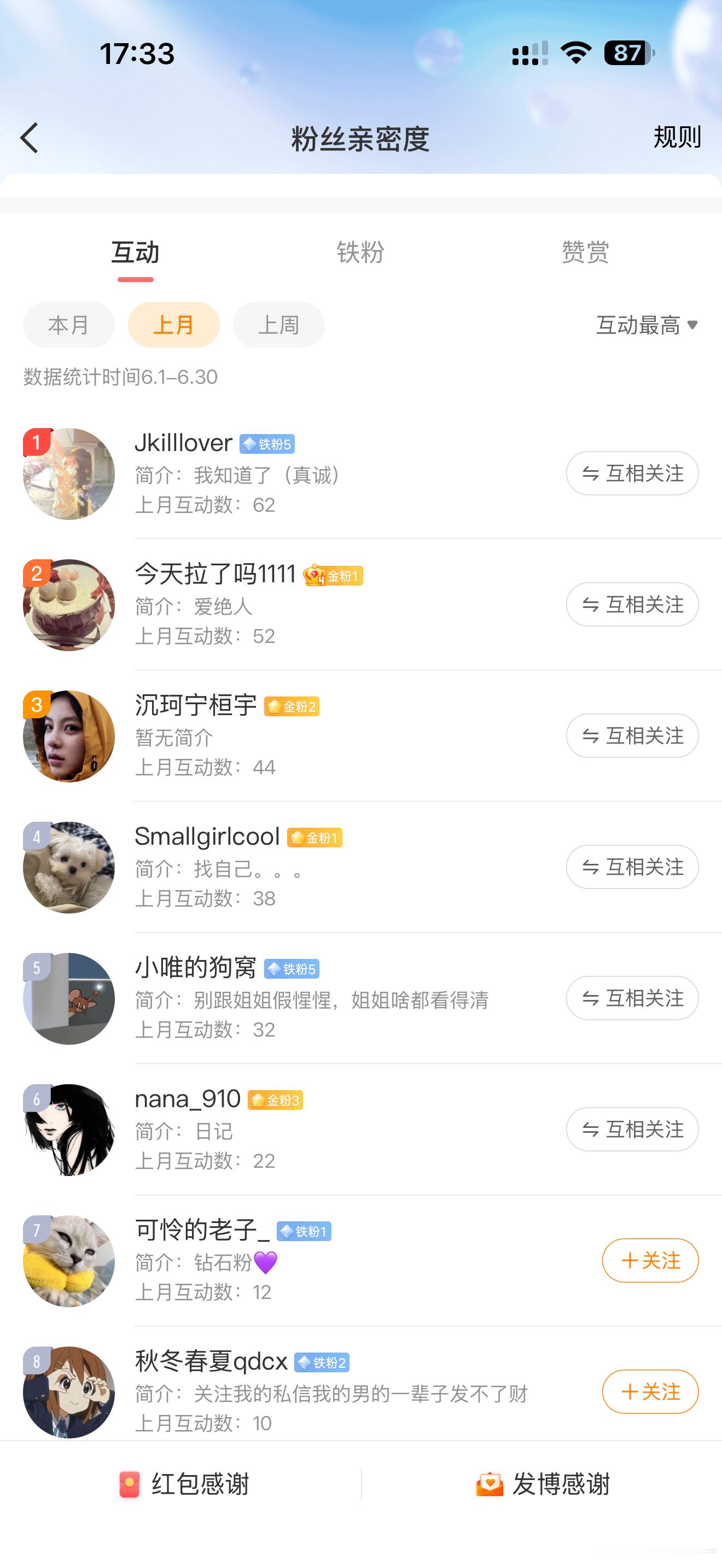 差点忘记了，上个月互动前五的宝宝联系我