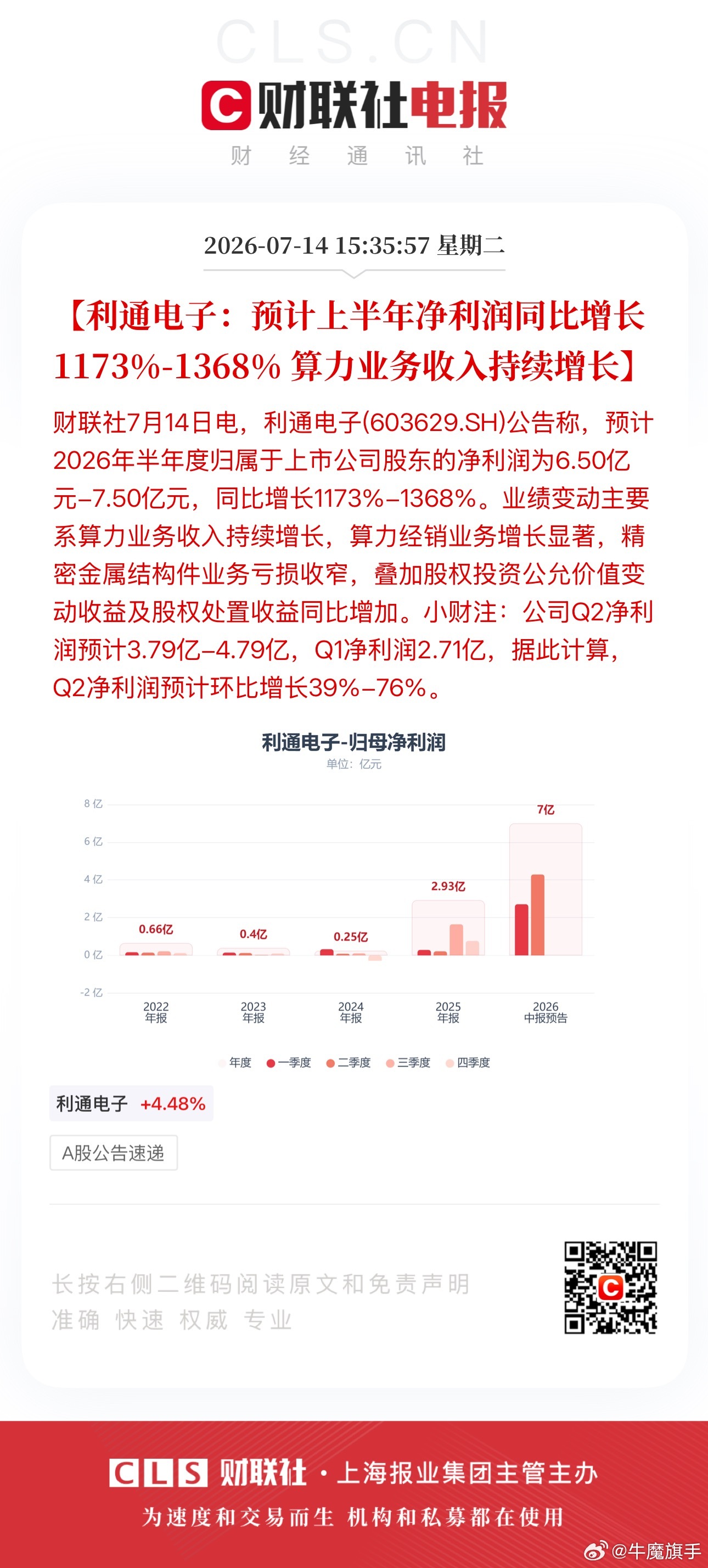 利通电子：预计上半年净利润同比增长1173%-1368% 算力业务收入持续增长 