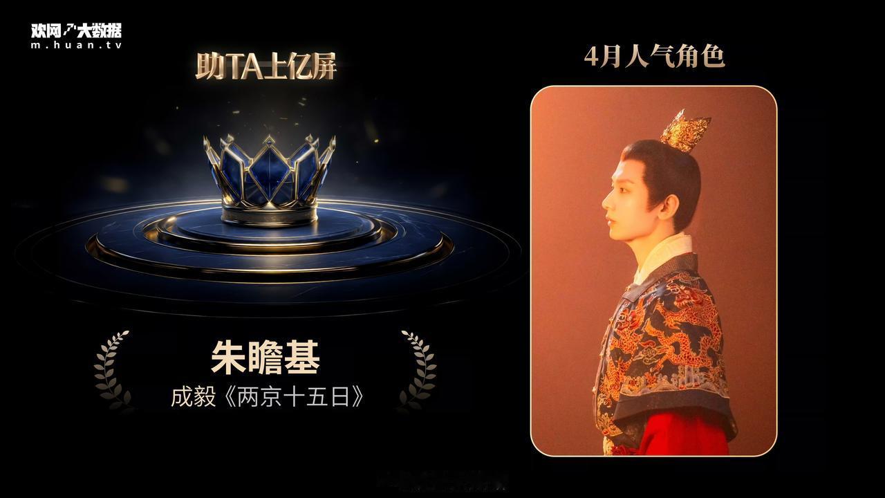 🎉好消息！成毅《两京十五日》朱瞻基获封4月人气角色！大屏海报全国刷屏！助他上亿
