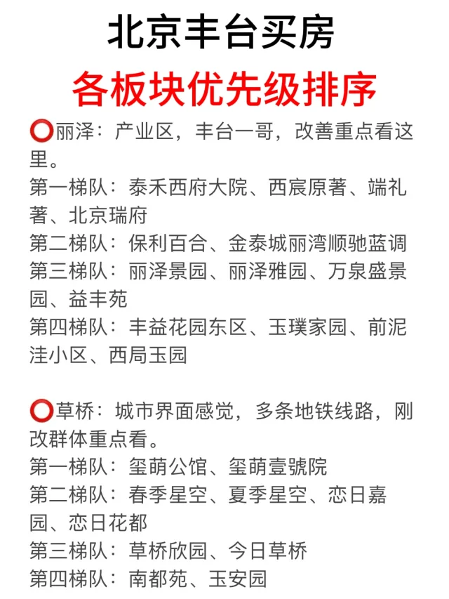 北京丰台买房，各板块优先级排序！