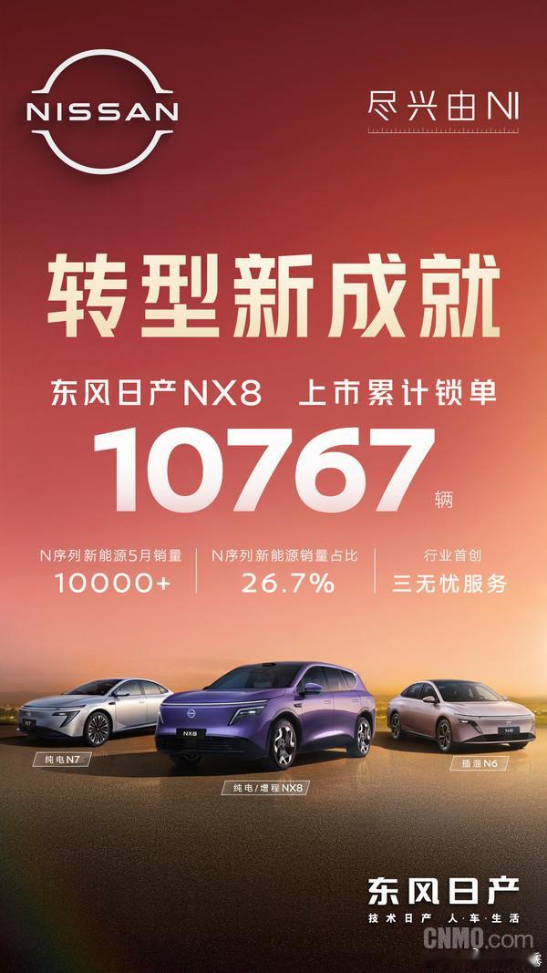 东风日产 NX8合资新能源新车动态 东风日产 NX8 累计锁单破万，N 序列月销