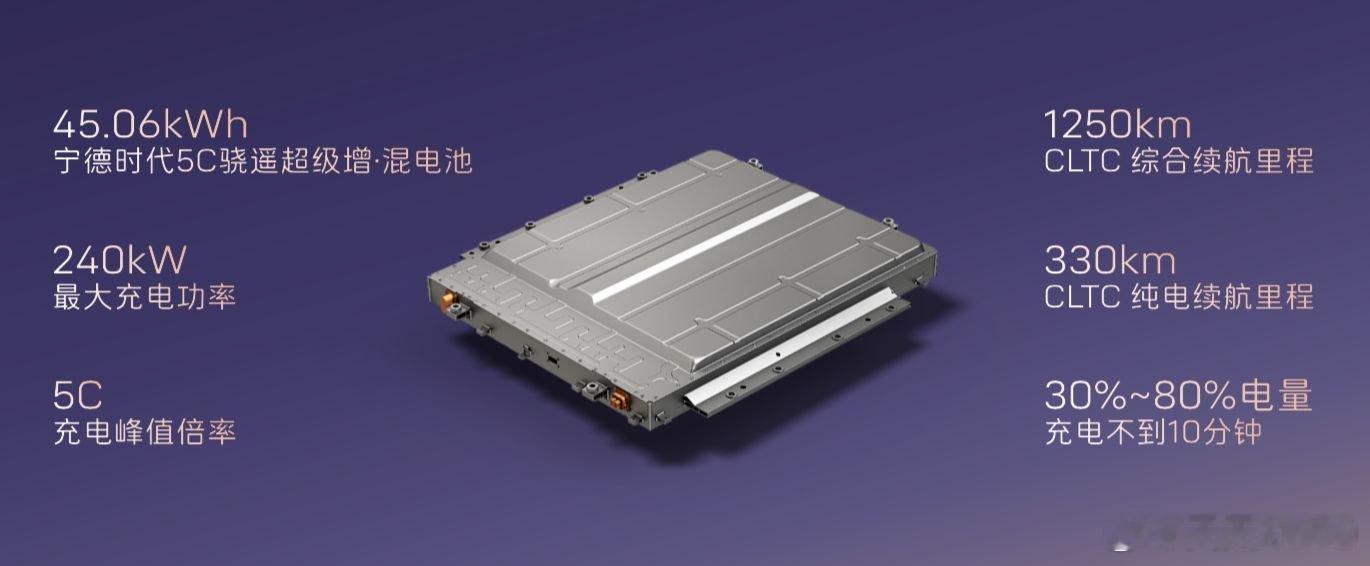 新车速递 | 阿维塔06 Ultra增程版上市 权益价25.49万元 首搭华为乾