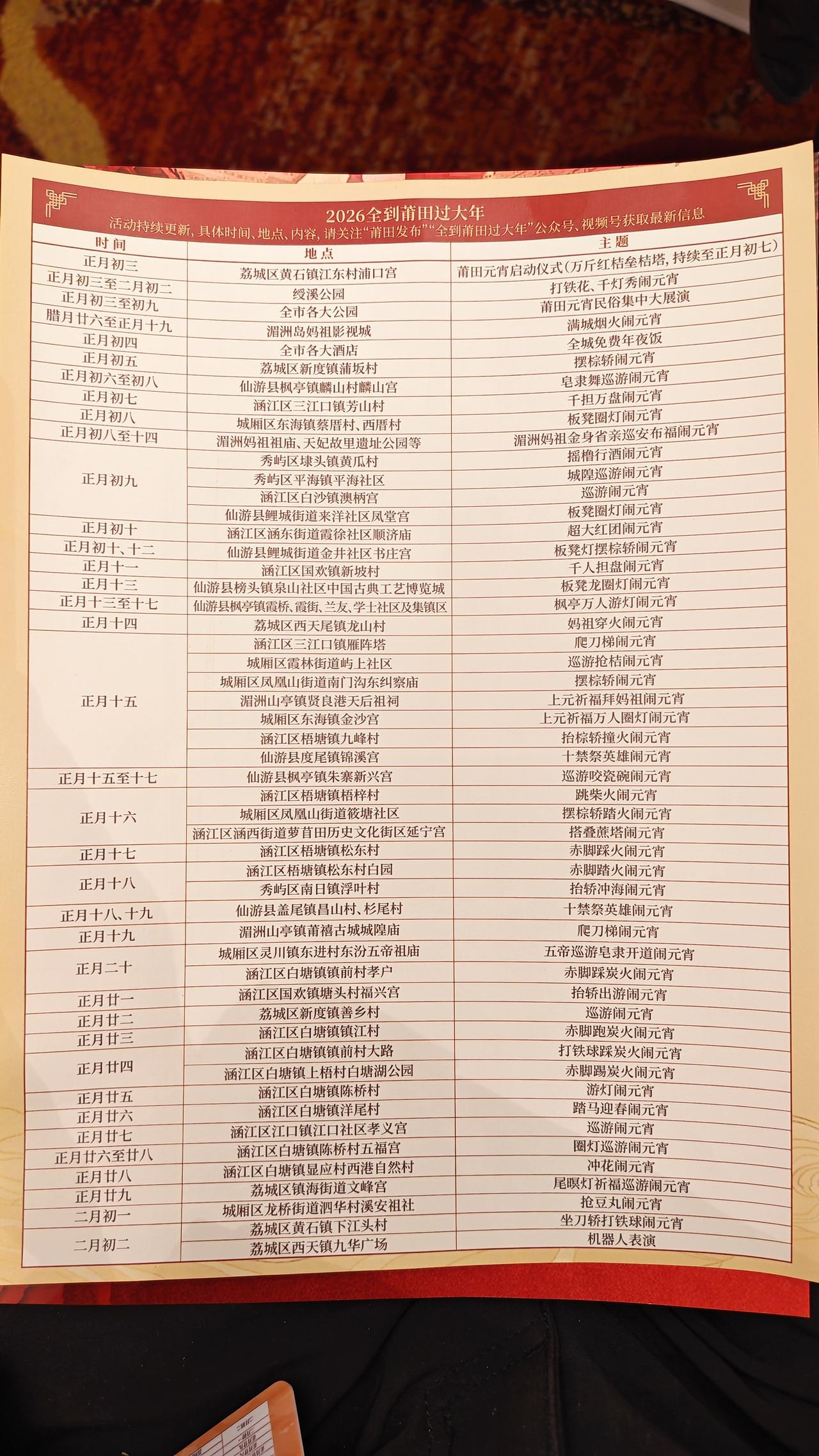 原来莆田不仅仅有医院，还有这么丰富的春节文化节目！