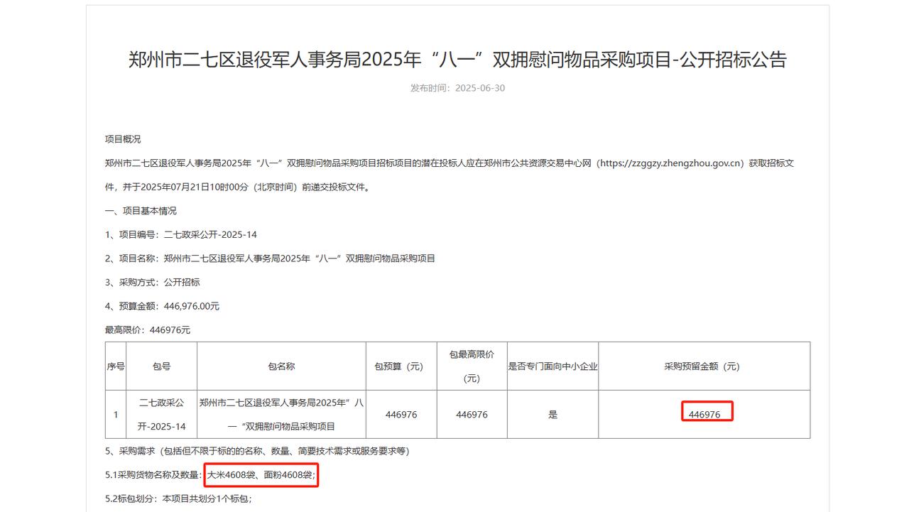 城市观察员郑州市二七区退役军人事务局2025年“八一”双拥慰问物品采购项目，大米