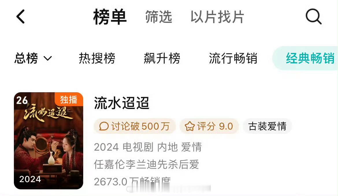 任嘉伦《流水迢迢》又升2位，鹅拉新年榜26了好剧长尾好🐮 ​​​