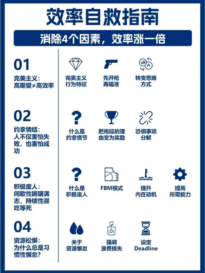 效率自救指南：消除这4个因素，效率涨1倍