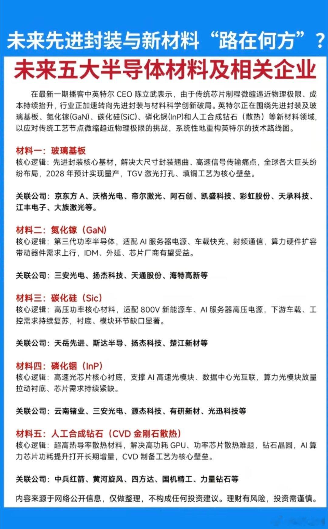 未来先进封装与新材料“路在何方”？半导体材料——五大未来方向！1.玻璃基板2.氮