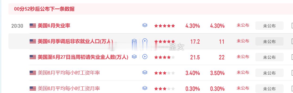 晚间跟着数据走 