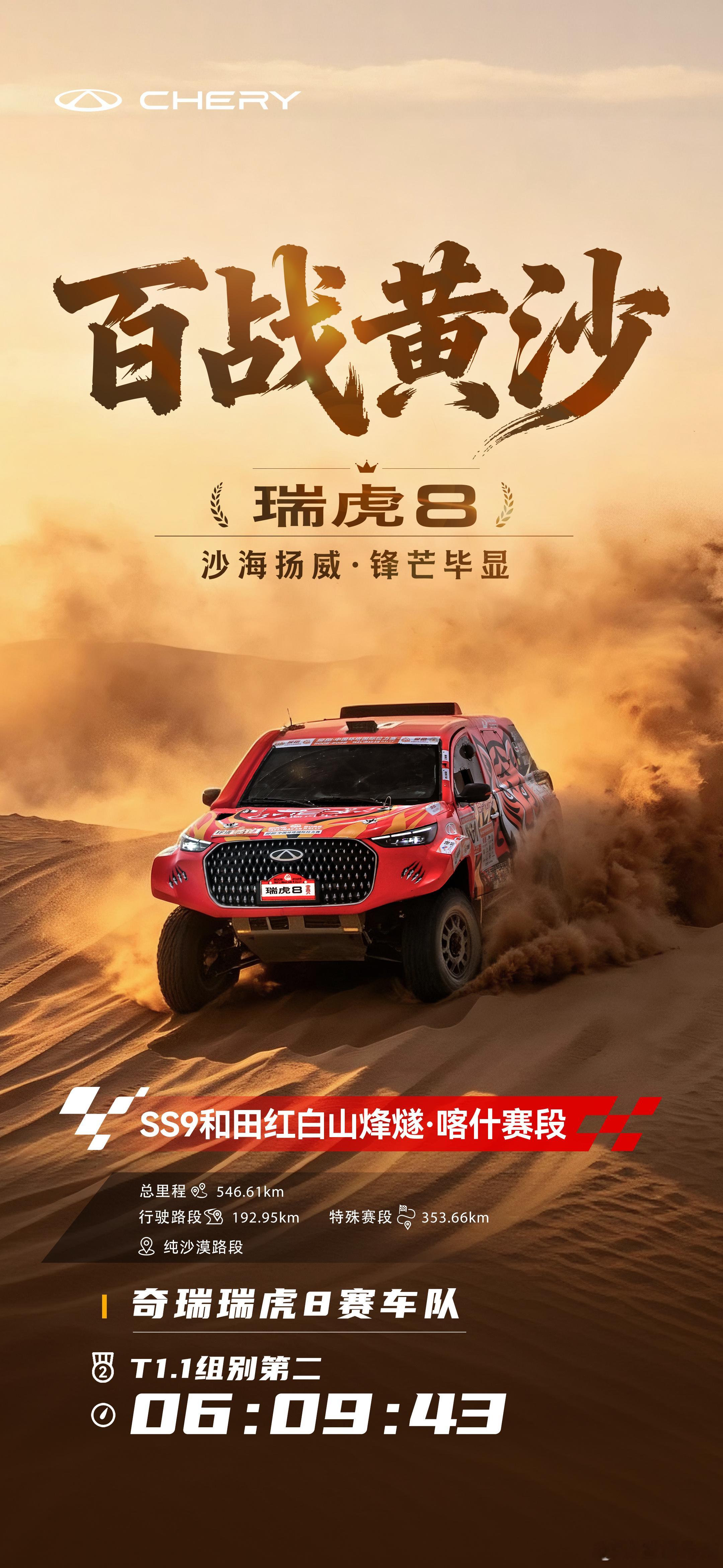 沙海无垠，越战越勇！瑞虎8 永远不要低估一颗冠军的心 