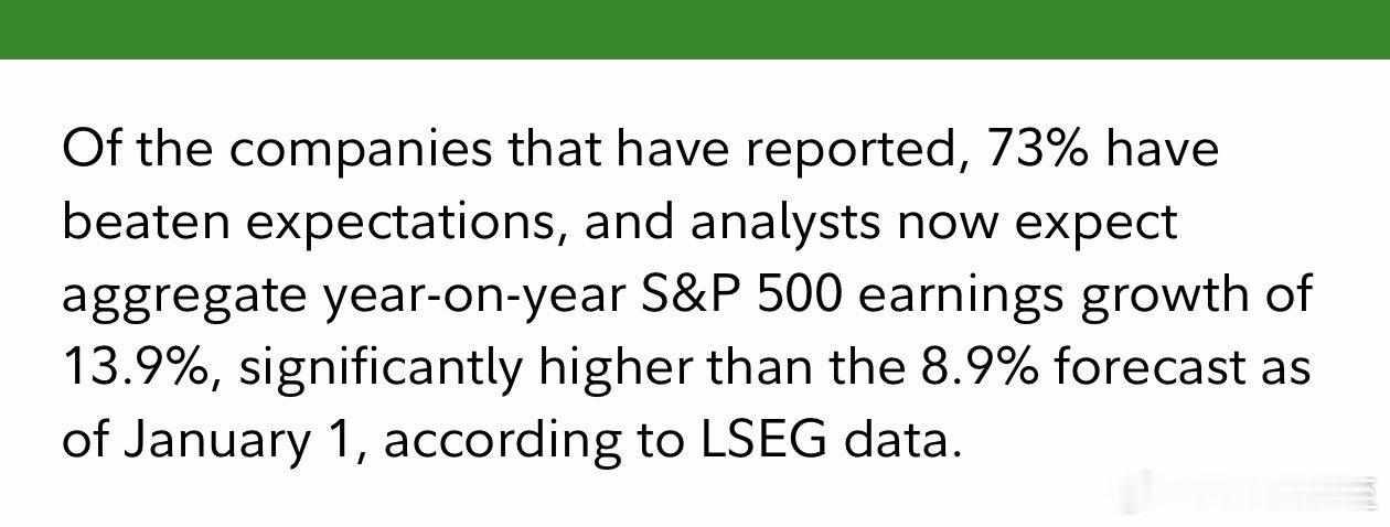 已发布财报的标普五百，73%超预期同比营收，年增14%，远超年初预测的9%美企基