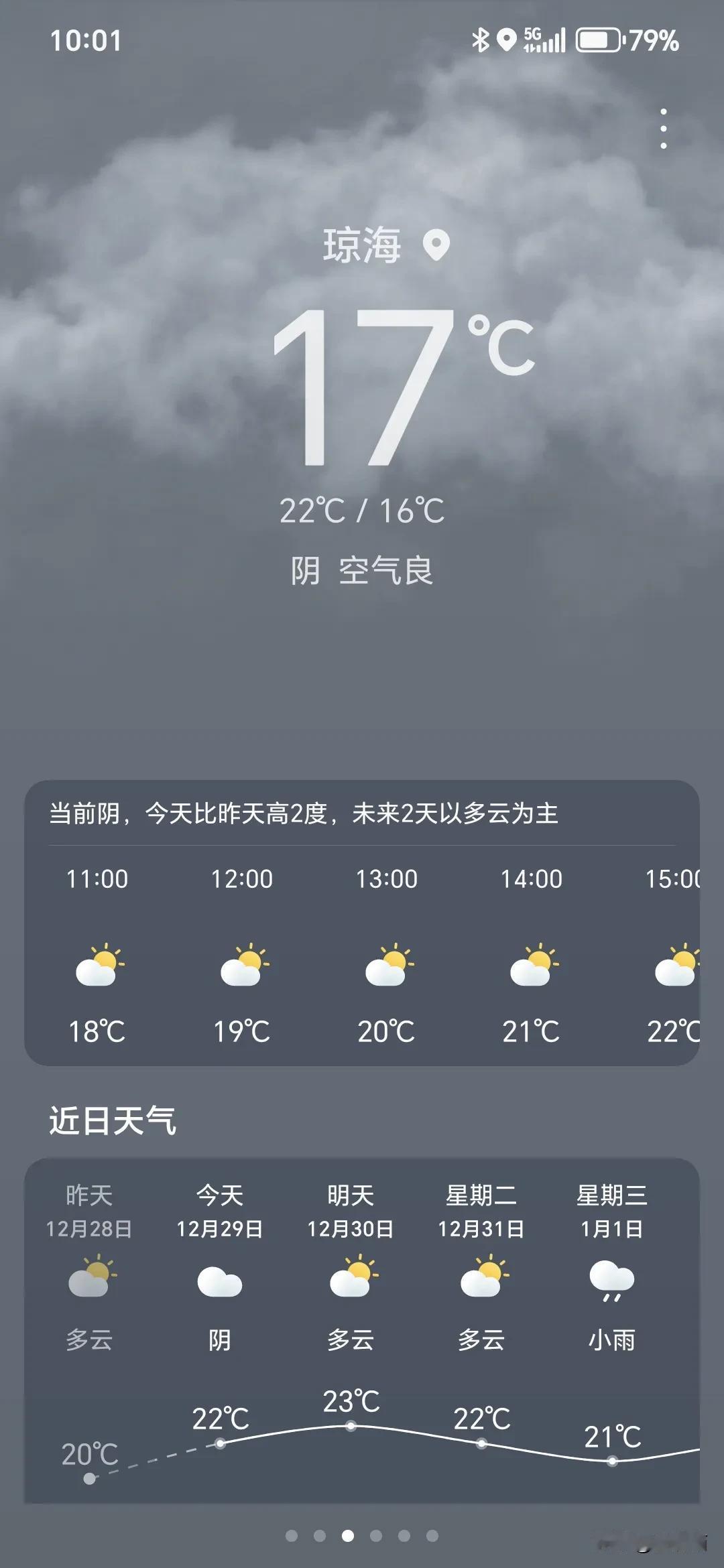 今天琼海的天气很好。太阳从浓浓的乌云中射了出来，气温暖暖的。一扫了前几天 压抑的