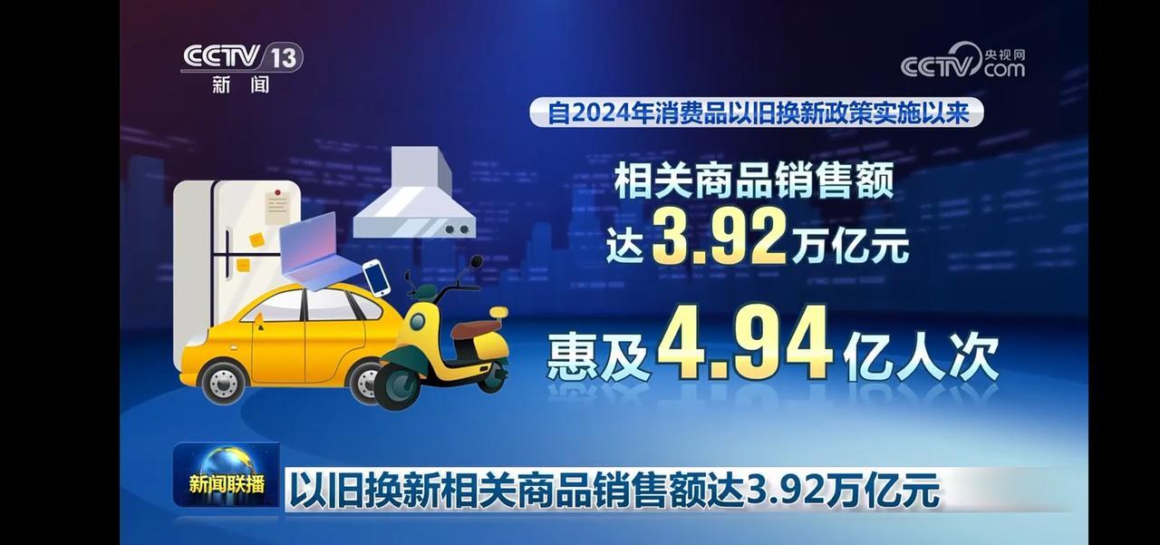 带来3.92万亿销售额，惠及4.94亿人次！🚗🛍️🏠