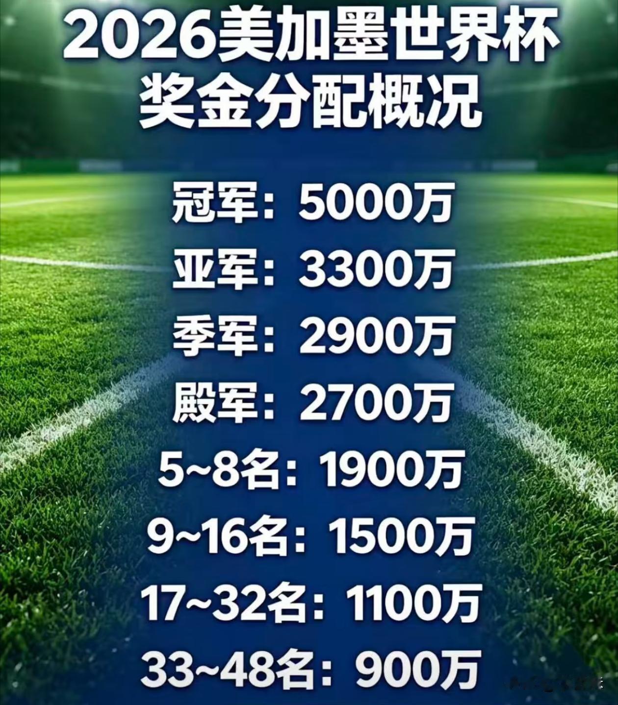 那佛得角能拿到1500万？