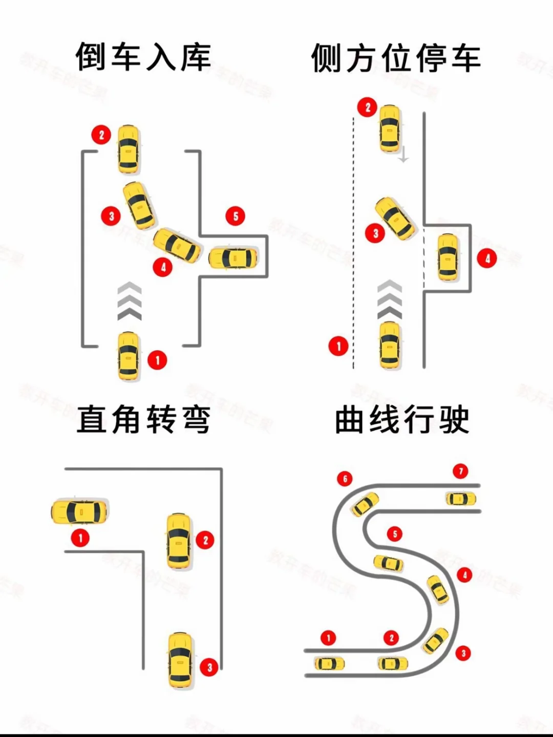 侧方停车这样停‼️