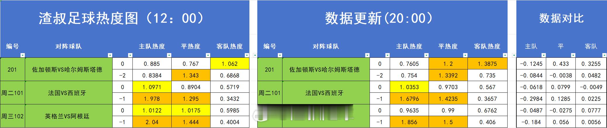分享图片 