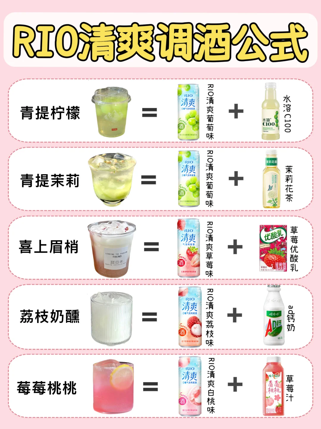 🔥RIO清爽万能搭配公式，亲测好喝0失误✅