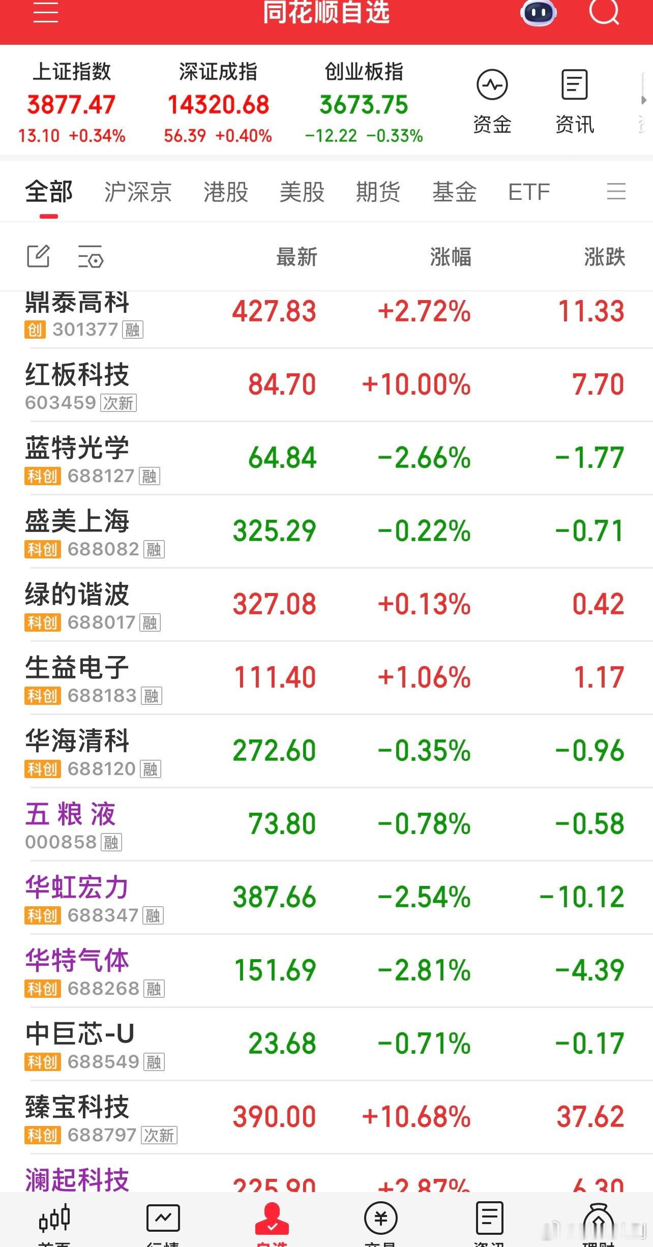 分享一页……不推荐，只是分享参考我的部分选股 