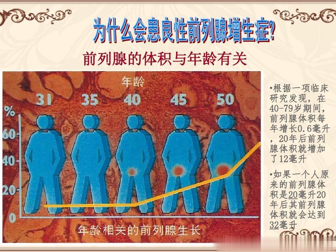 憋尿也能引起前前列腺疾病！#中医式生活##国医的精诚力量##论道岐黄# 憋尿是否