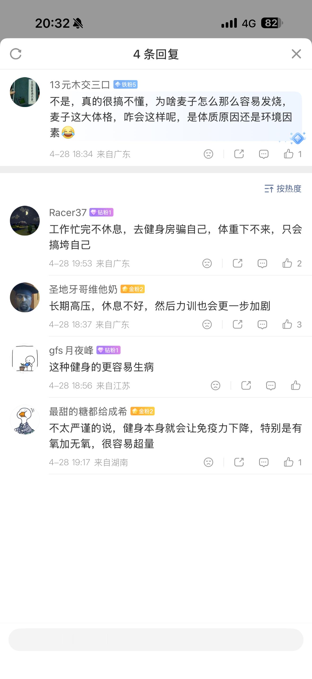 各位轻点喷，我今天的情绪的确不高涨 其实我长期饮食错乱，导致皮质醇失调，长期的压