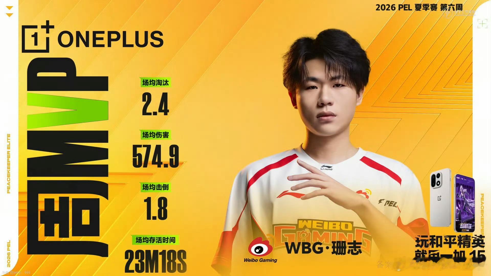 WBG珊志周决赛MVP 珊志拿下周决赛MVP，今天牢夹太可惜了微博俱乐部WBG和