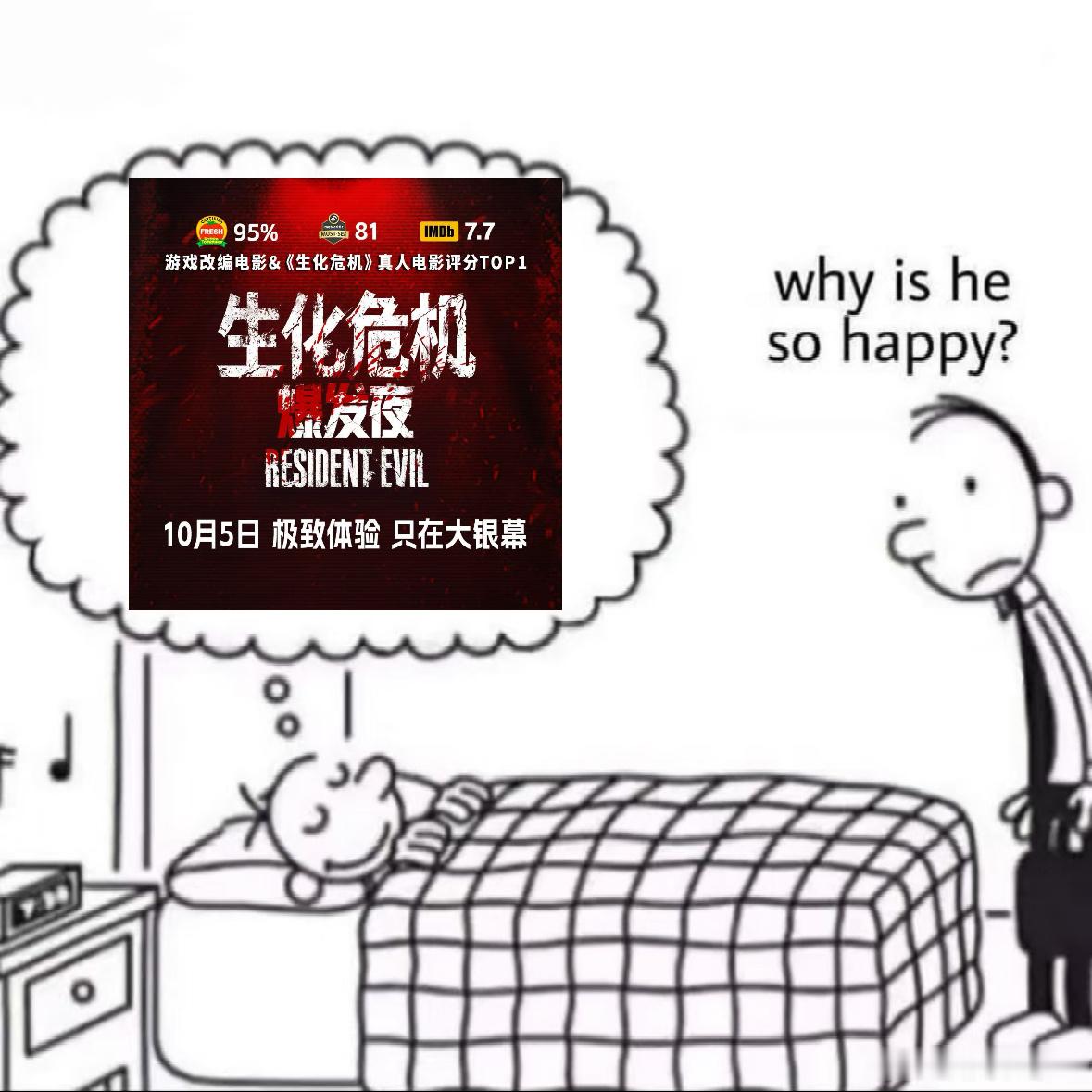 生化危机爆发夜定档 国庆假期有惊悚片可以看了，《生化危机：爆发夜》定档10月5日