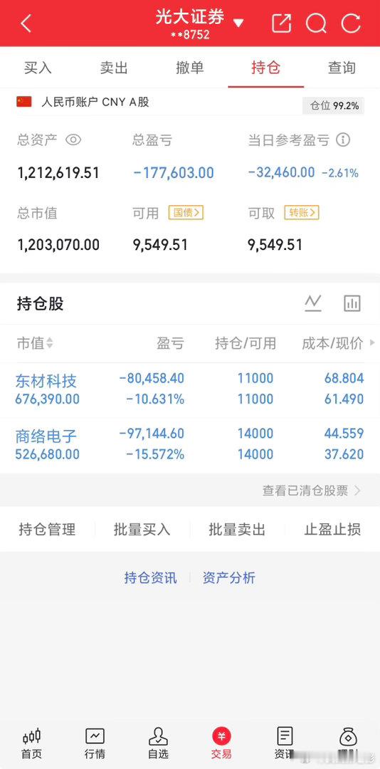 实战派老彭实操记录(4.14日开始，初始50，一年争取5倍以上，拒绝任何马后炮)